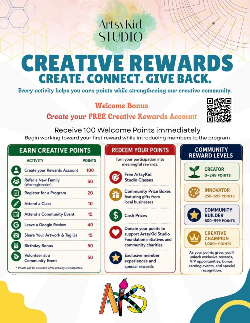 Community Membershipship Overview Flyer